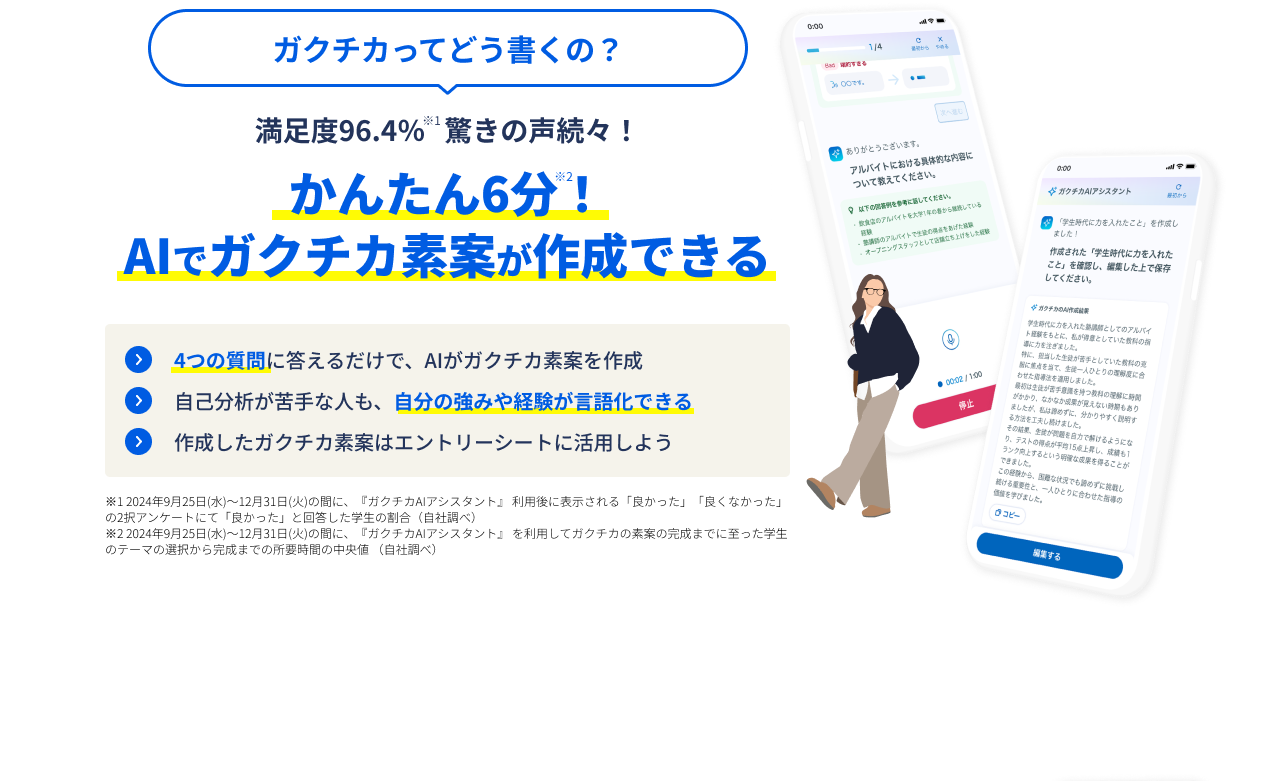 ガクチカってどう書くの？　満足度96.4%※1 驚きの声続々！　かんたん６分！※2 AIでガクチカ素案が作成できる　4つの質問に答えるだけで、AIがガクチカ素案を作成 自己分析が苦手な人も、自分の強みや経験が言語化できる 作成したガクチカ素案はエントリーシートに活用しよう ※1 2024年9月25日(水)から12月31日(火)の間に、『ガクチカAIアシスタント』 利用後に表示される「良かった」「良くなかった」の2択アンケートにて「良かった」と回答した学生の割合（自社調べ）※2 2024年9月25日(水)から12月31日(火)の間に、『ガクチカAIアシスタント』 を利用してガクチカの素案の完成までに至った学生のテーマの選択から完成までの所要時間の中央値 （自社調べ）