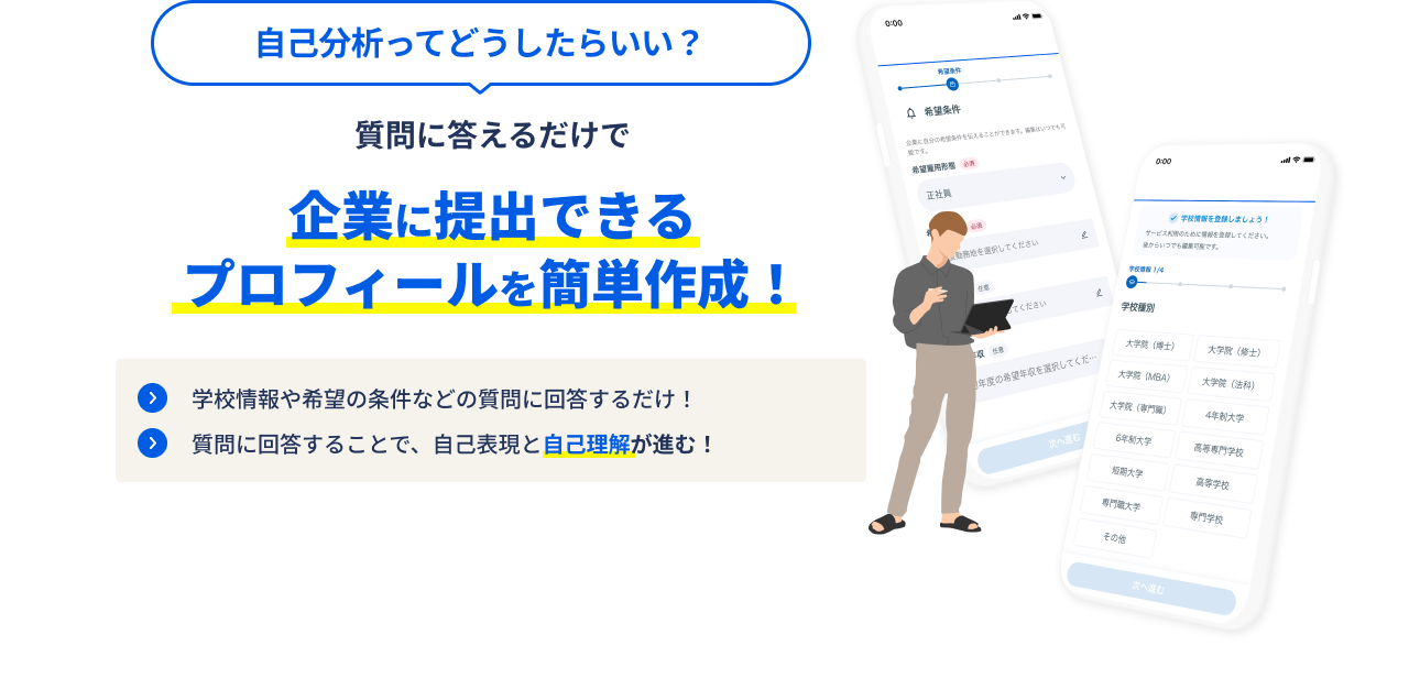 自己分析ってどうしたらいい？　質問に答えるだけで企業に提出できるプロフィールを簡単作成！　学校情報や希望条件などの質問に回答するだけ！ 質問に回答することで、自己表現と自己理解が進む！